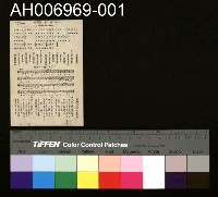 藏品(光復後日本影片在台上映廣告小卡片相逢有樂町 (1958))的圖片